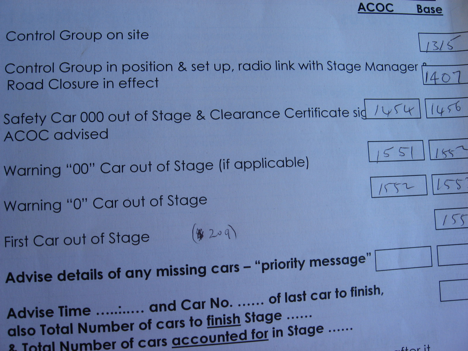 Targa 2017 Photos - Simply Better Tairua Stage Timing Team